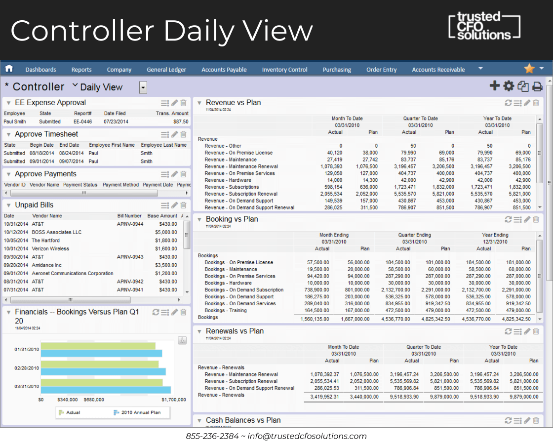 Sage Intacct Controller Daily View