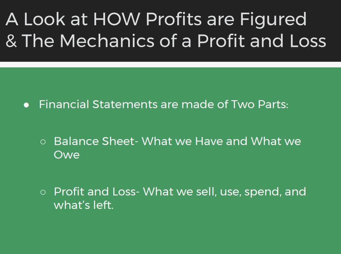 A Look At How Profits Are Figured