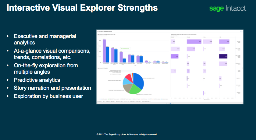 Sage Intacct Interactive Visual Explorer strengths