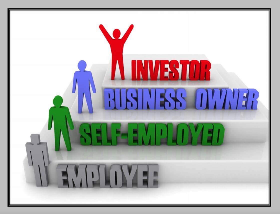 Investor - Business Owner Employee - Self-Employed